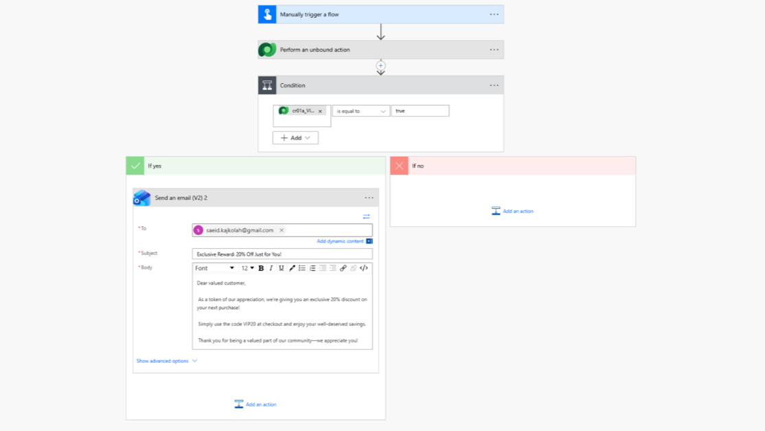 Complete flow overview
